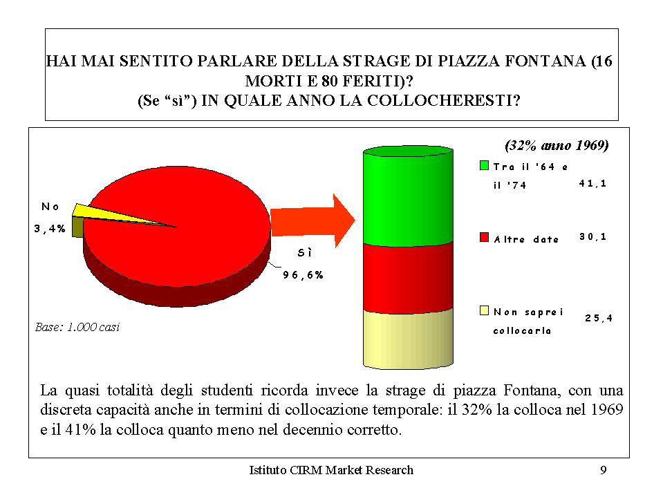 Fontana.GIF (28300 byte)